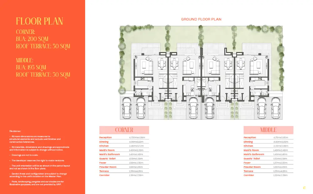 The Valleys Compound master plan in Mostakbal City
