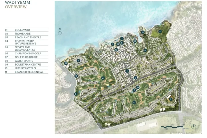 مشروع وادي يم رأس الحكمة 2026 Wadi Yemm Ras El Hekma 